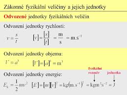 odvozené jednotky SI