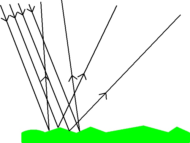 rozptýlené světlo